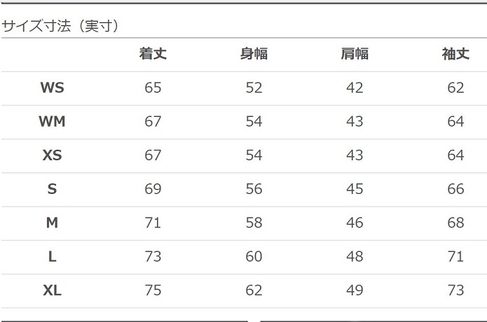 ノースフェイス バルトロライトジャケットのｘｌのサイズ感 着用画像 バルトロの由来 Kotarooo Life